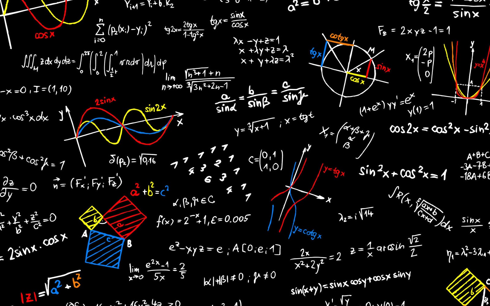 Matematik konseptli duvar kağıtları özeldersci