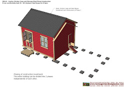 plans coop chicken combo construction shed sheds garden storage gardening organic hen