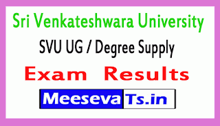 Sri Venkateshwara University SVU UG / Degree Supply Exam  Results