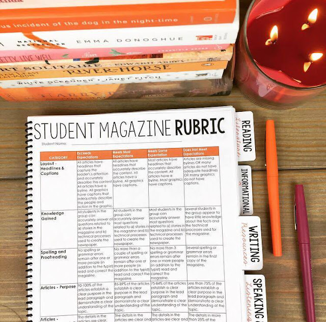 how can learn english essay cooking