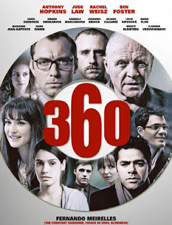 Filme 360