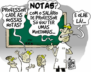 PROFESSOR OS SALÁRIOS DOS PROFESSORES