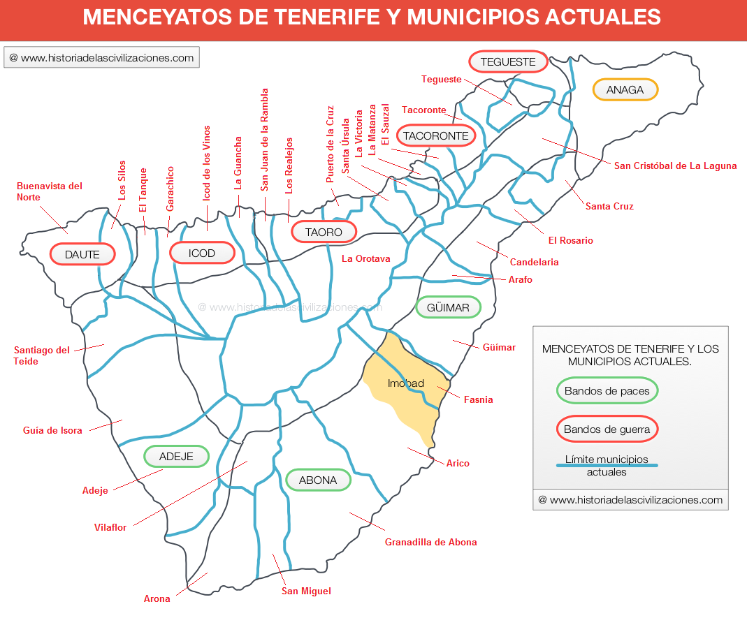 Menceyatos de Tenerife y los municipios actuales. Fuente: Elaboración propia. ©historiadelascivilizaciones.com