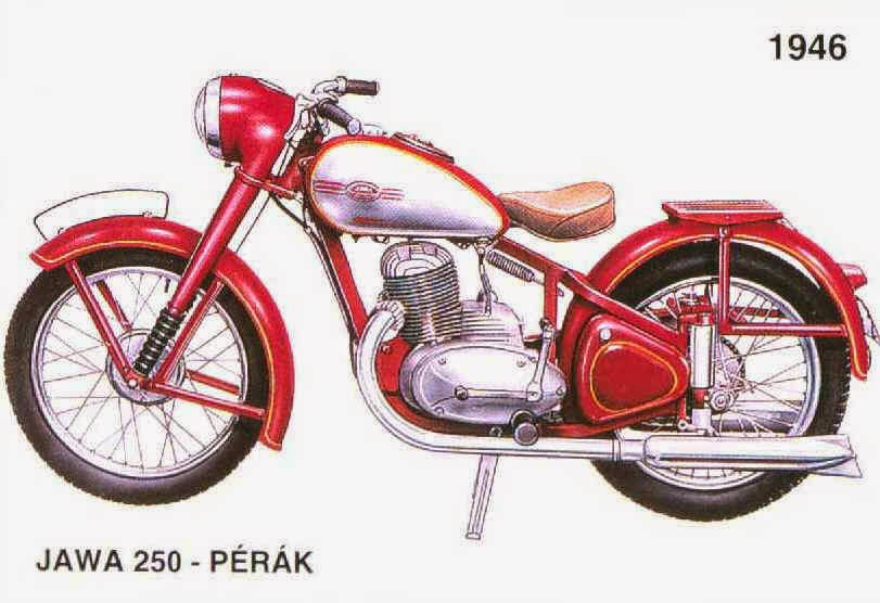 MOTORS-CREATOR - Renowacja Motocykli - Konrad Bagnowski: Części Jawa Perak
