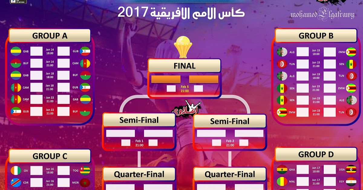 مواعيد مباريات كأس أمم أفريقيا 2017 في الجابون والقنوات ... كاس امم افريقيا
