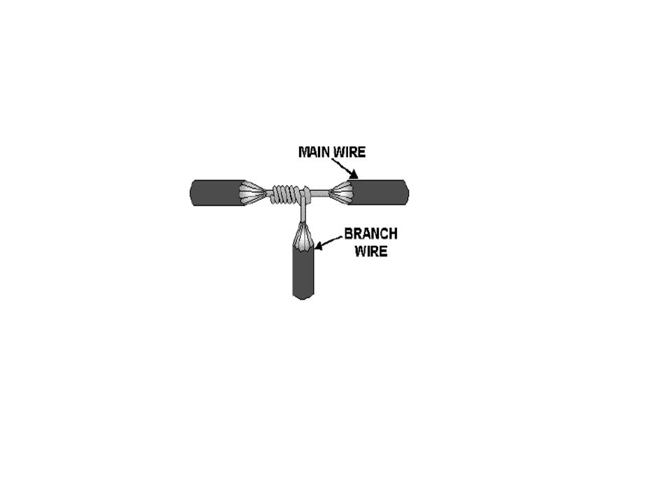 General Engineering Type Of Splices
