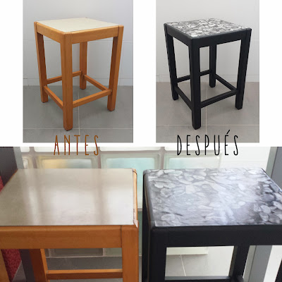 Elevado a N: Banquetas