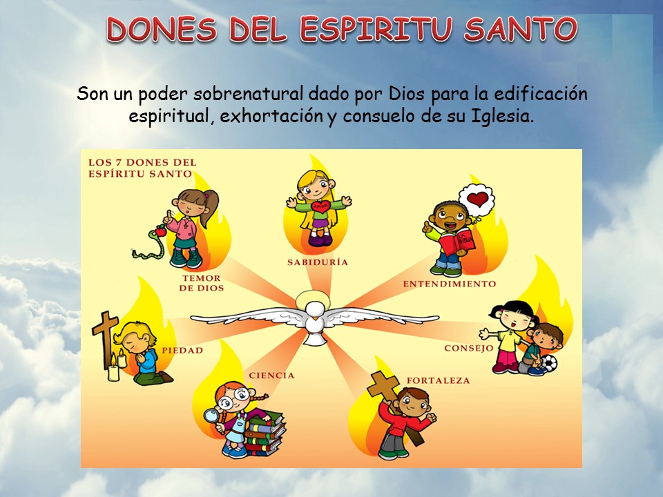 Dones Y Carismas Del Espiritu Santo catequesisconfirmacionsr.blogspot.com