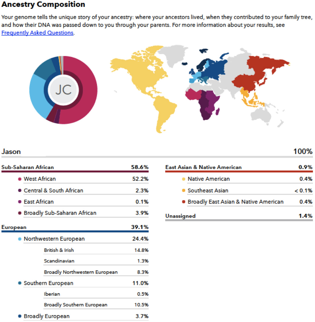 Which DNA test kit is better? 23andME vs. Ancestry DNA JasonX