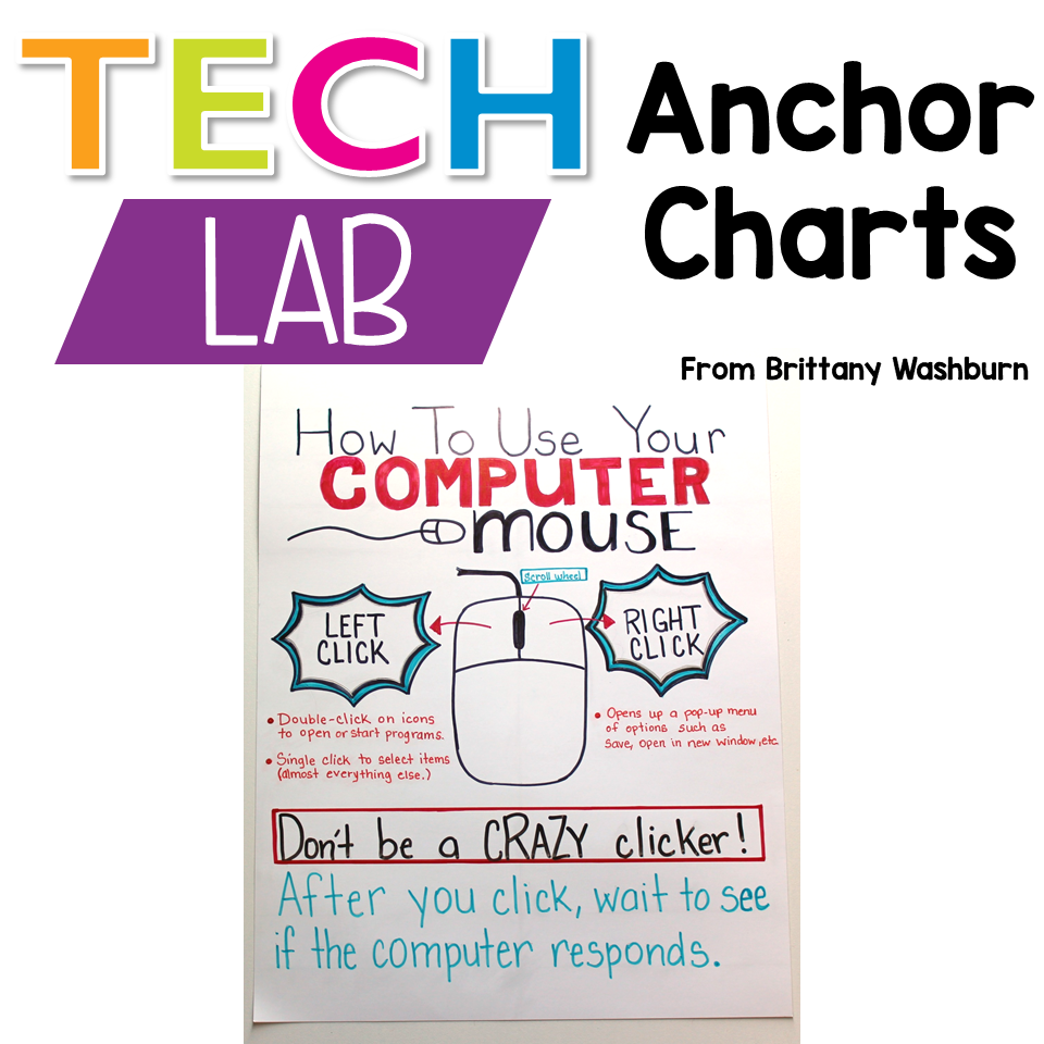 Anchor Charts and Clicker Board