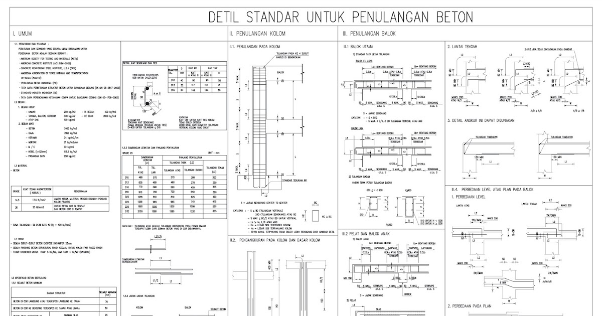 Detail Standart Penulangan Beton Untuk Gedung Home Design And Ideas roman-standard-on-display-on-craiyon