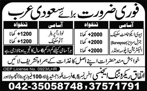Latest Jobs.: A Saudi Arabia Based Company Offer Career Opportunity