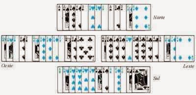 Bridge (Jogo de Cartas) Bridge (Jogo de Cartas)