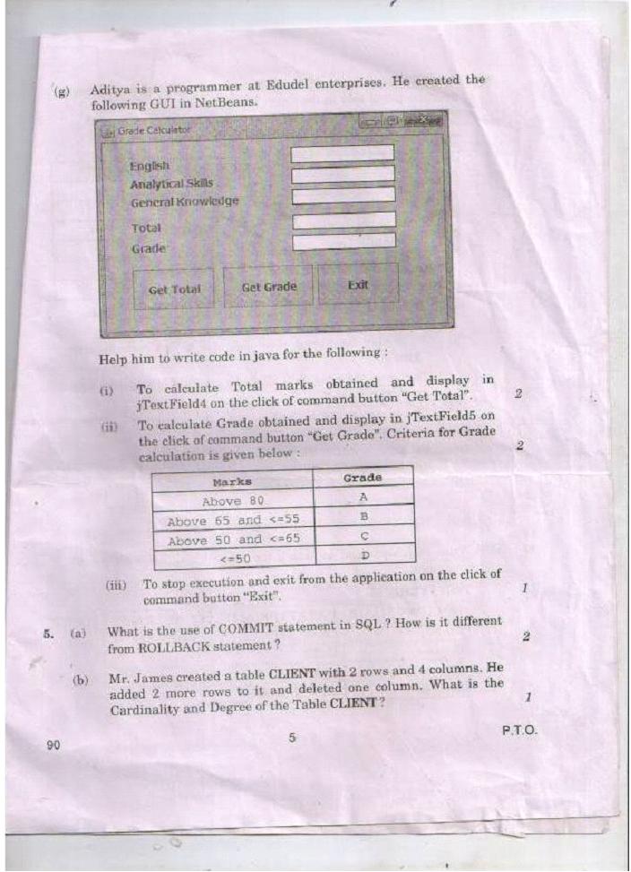 Informatics Practices(I.P. 065)Concepts For Class XI and XII CBSE Board ...