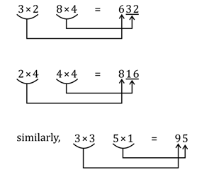 Reasoning Questions for SSC and Railway Exam 2018: 30th December (Solutions)_8.1