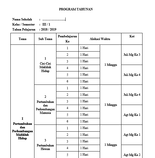 Prota Kelas 3 Sd Ktsp Revisi Sekolah