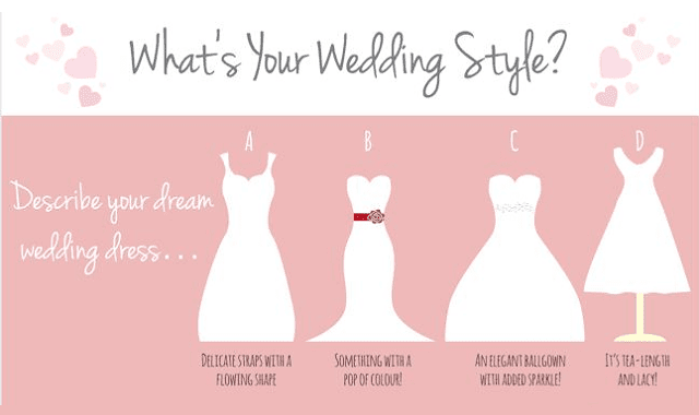 What's Your Wedding Style #infographic - Visualistan