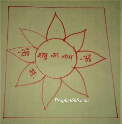 Yantra to Stop All Activities Actions Intentions of Enemy