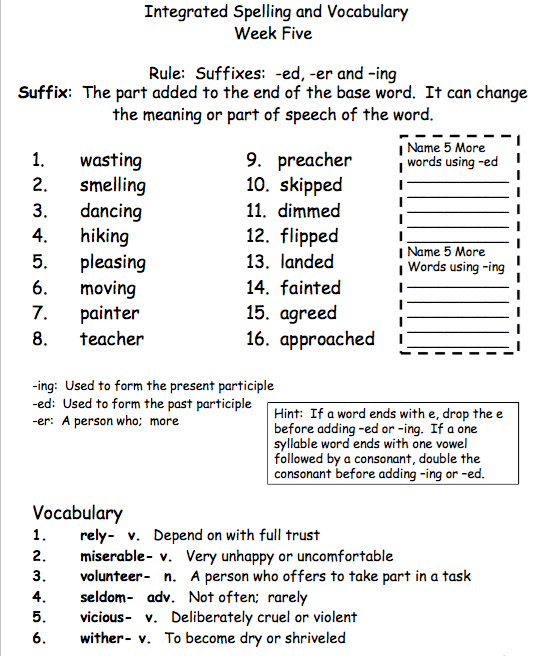 Mrs. Snyder's Fifth Grade: 2015