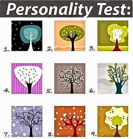 kenali personaliti anda, personality test, uji personaliti anda
