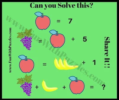 Equations in Fun Visuals: Mathematical Picture Puzzle-9
