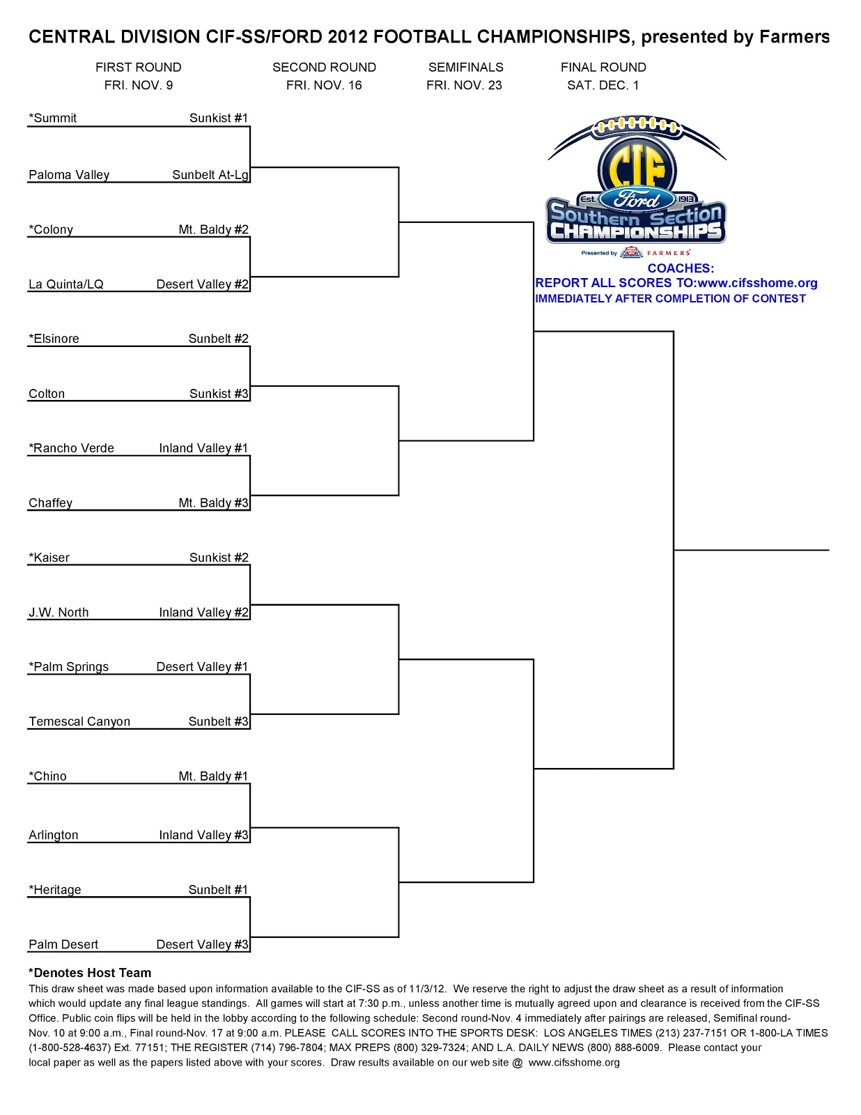 Lompoc Locker Room CIF Football Playoff Brackets lompoc-locker-room-cif-football-playoff-brackets