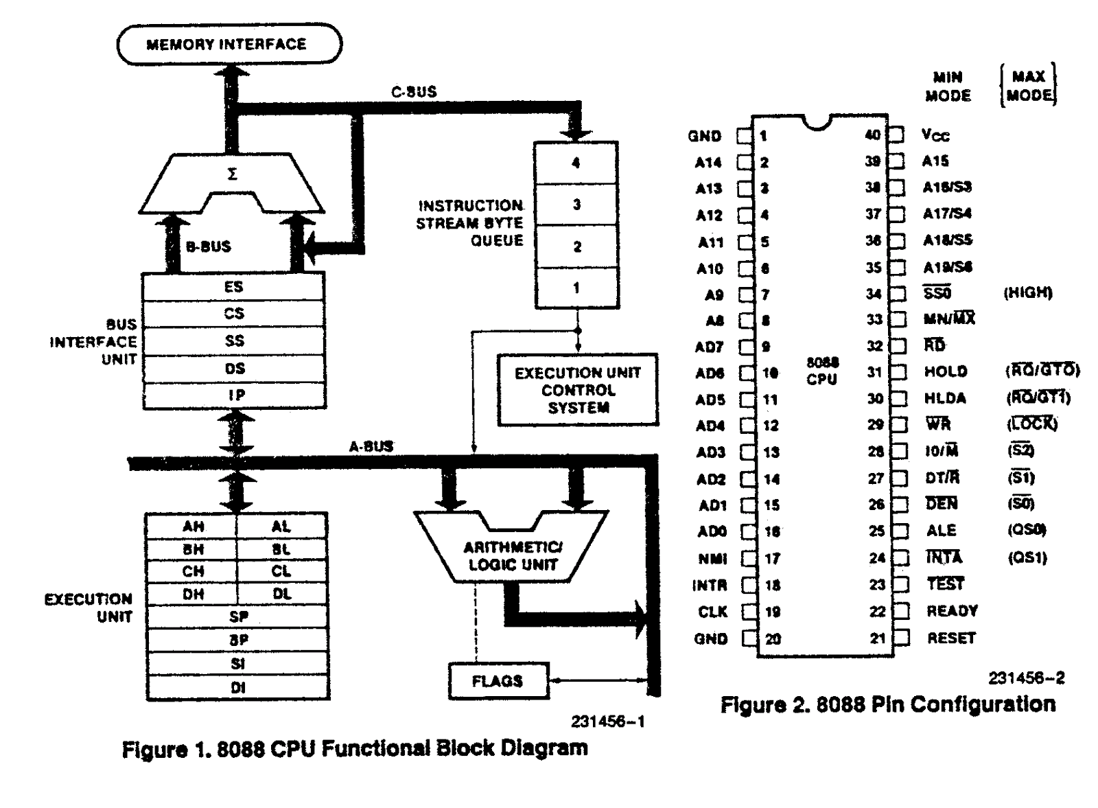 [DIAGRAM] Circuit Diagram Of 8086 Microprocessor - MYDIAGRAM.ONLINE