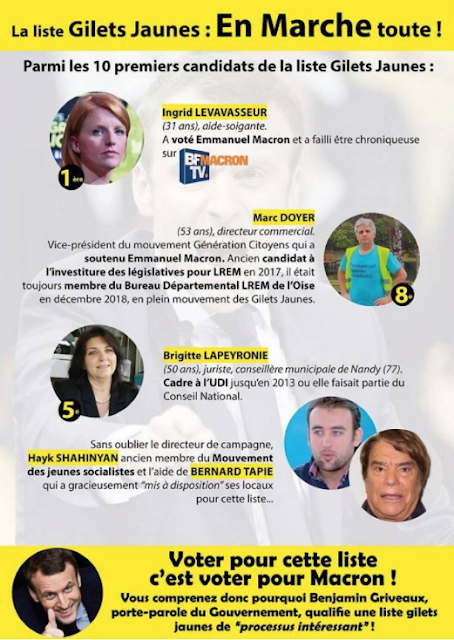 Macron Highjacks The Gilets Jaunes Movement Galliawatch