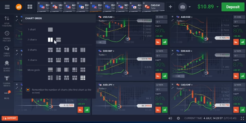 $10 binary options