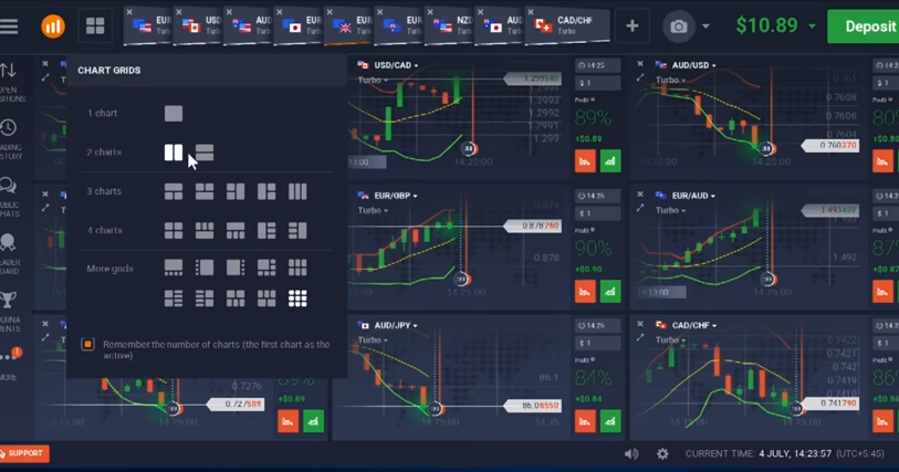 Can you trade binary options 24 7