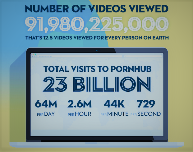 Minute per porn useful Minute per porn that interrupt