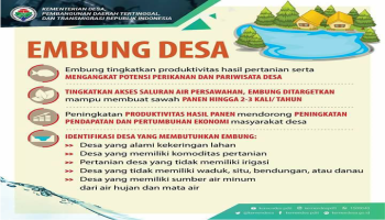 embung desa