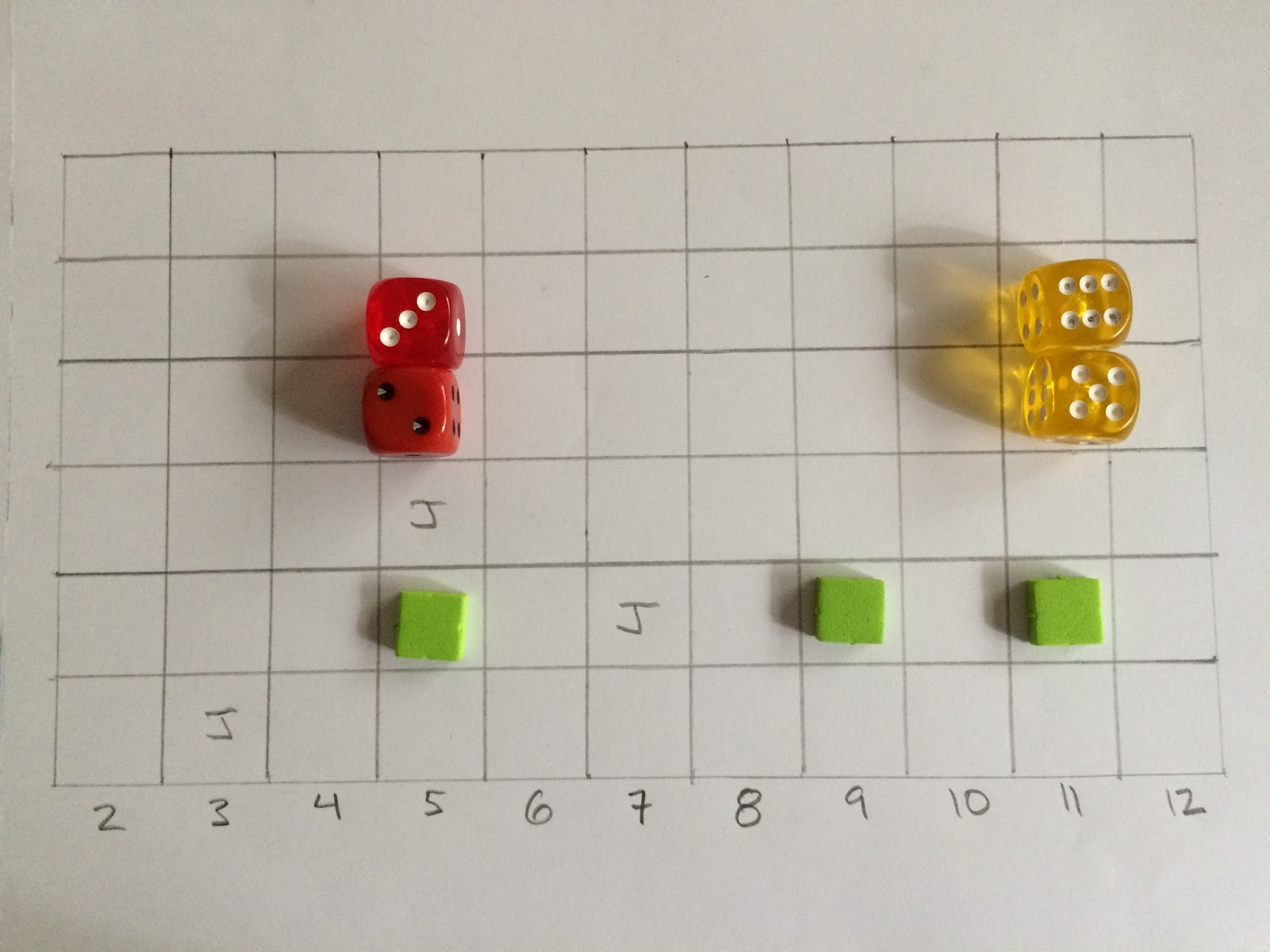 Three J's Learning Some simple dice games