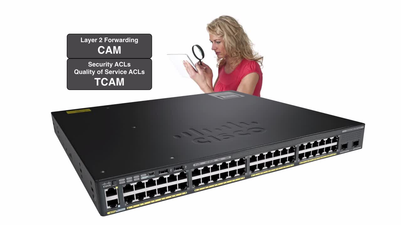 Layer 2 vs. Multilayer Switches (CCNP) Best Cisco CCNA CCNP and Linux