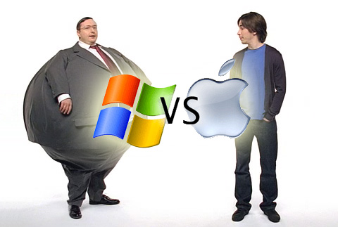 windows vs mac os percentage