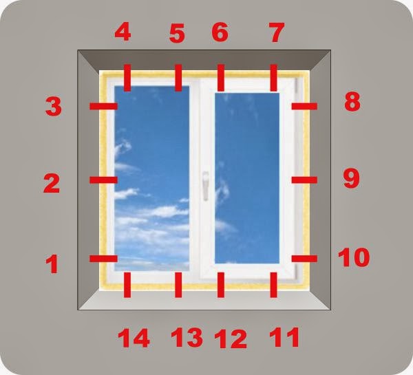 Первая оконная компания. Как работает 1 окно. Принцип работы мфц инфографика. Створка окна пвх схема. Американские окна с подъемными створками схема.