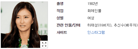 가루쑤와: 하원미 성형전 과거,몸매 나이 키 직업