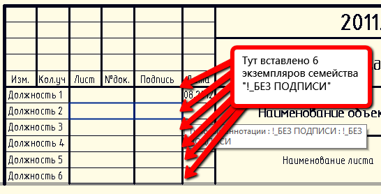 Машина семейство ревит