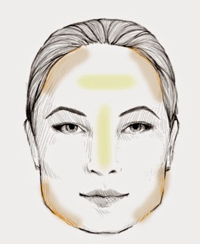 Moda y belleza para mujeres reales: Correcciones rostro cuadrado