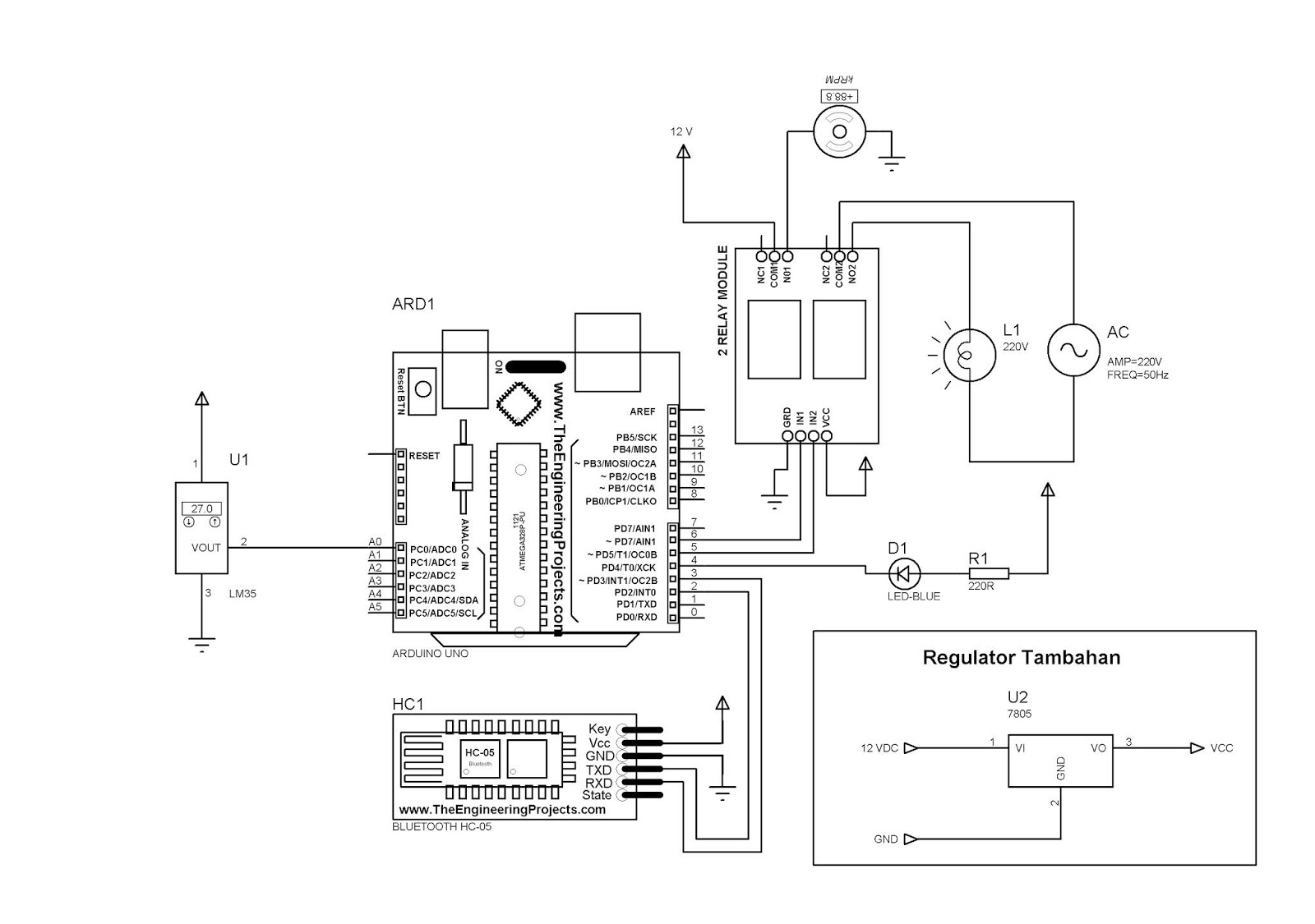 diagram skema rangkaian encoder - Contoh Aplikasi Encoder dalam ...