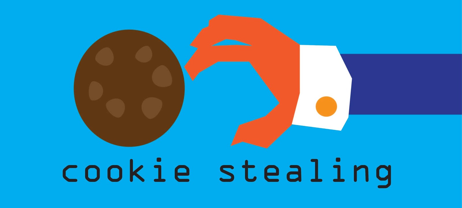 COOKIE STEALINGINTRODUCTION