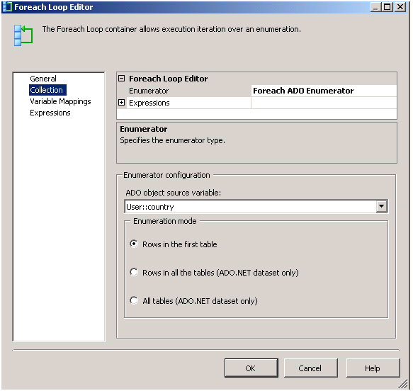Sql Rowset sql_ssis: use of rowset destination in SSIS