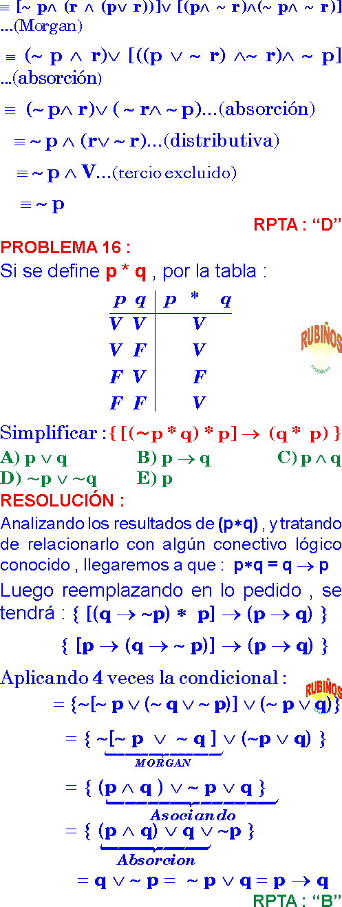 Leyes De Morgan Absorcion Condicional Bicondcional Asociativa Ejercicios Resueltos De Logica Matematica Pdf