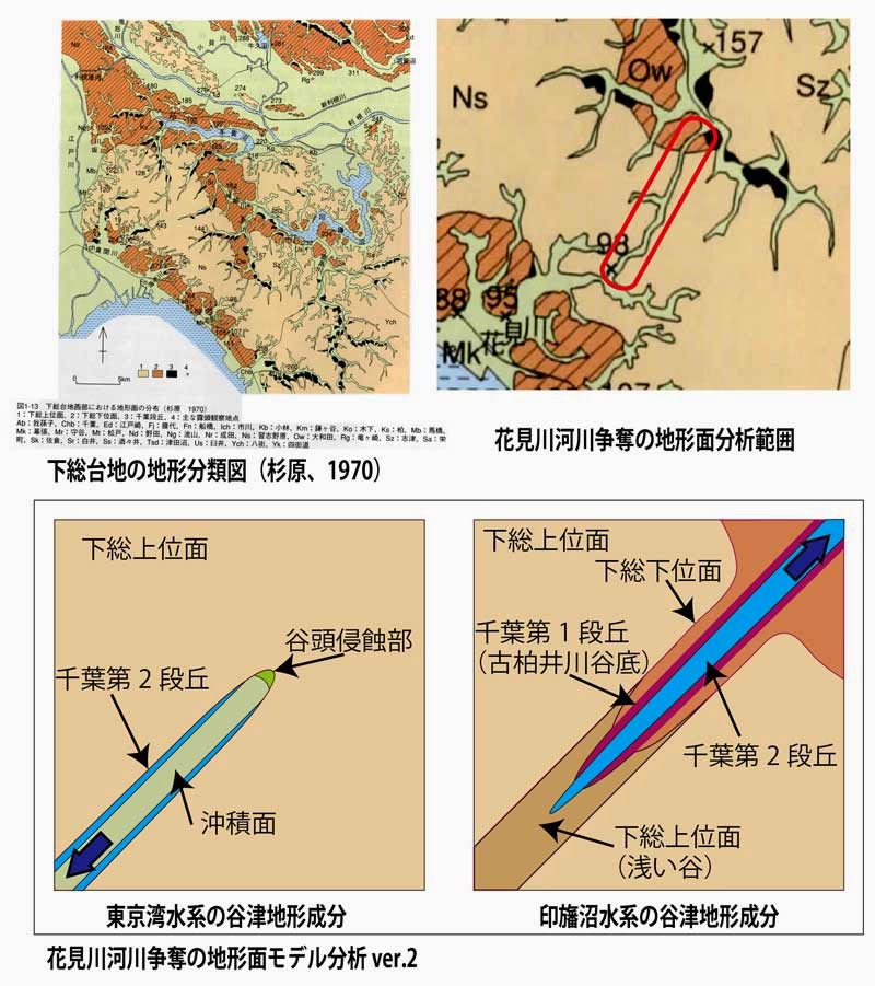 花見川流域を歩く HANAMIGAWA RYUIKI wo ARUKU
