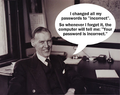 Passwords: First Line of Defense Against the Prying Eyes on the Internet