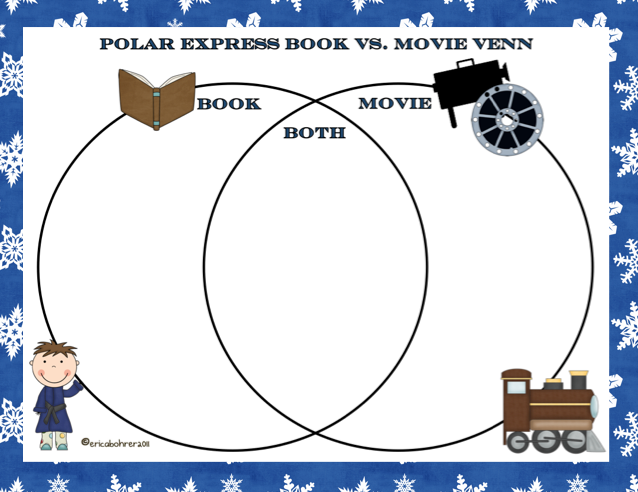 Polar Express Movie Party Ticket and More!