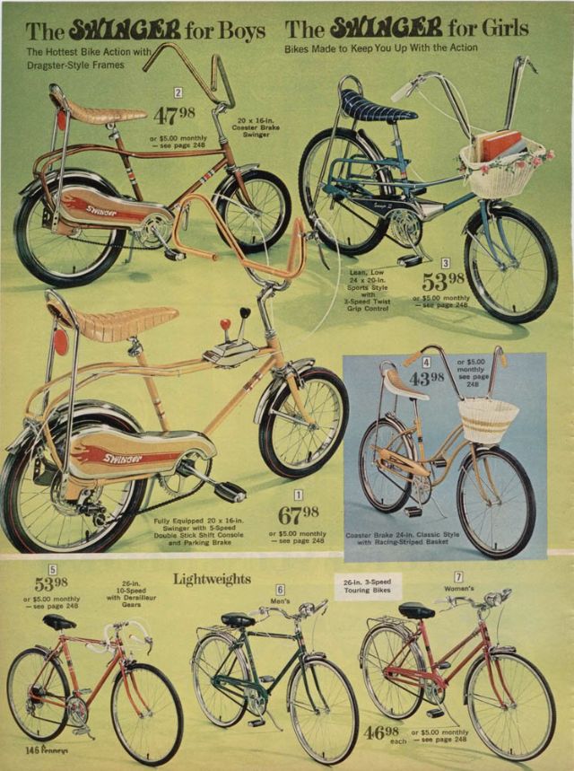 30 Popular Vintage Toys From the 1970s Vintage Everyday