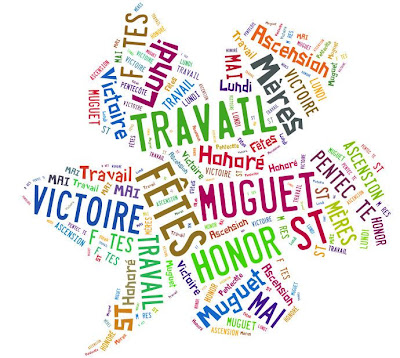 Nuage de mots créé avec Tagxedo