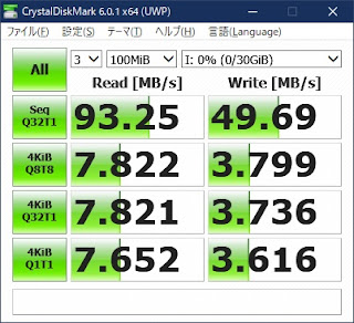 ベンチマーク　EVO+