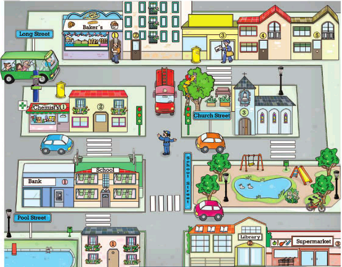 City topic. Карта города картинка для детей. Игра город для детей. Places in Town для детей. Карта города для игры.